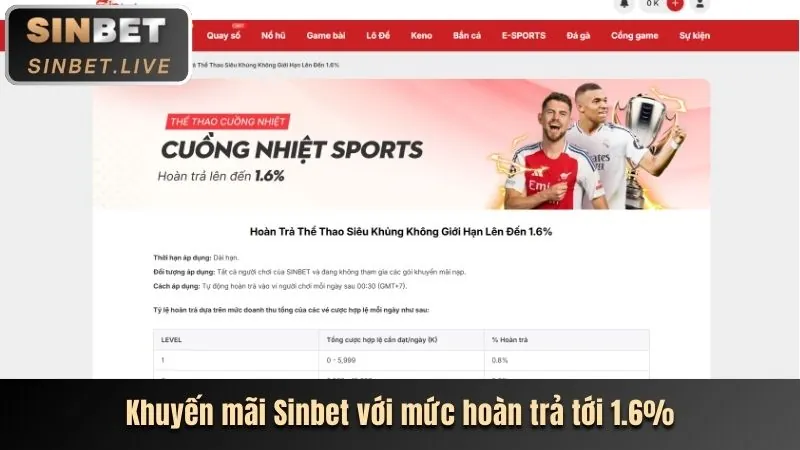 Khuyến mãi nạp tiền m.181bet